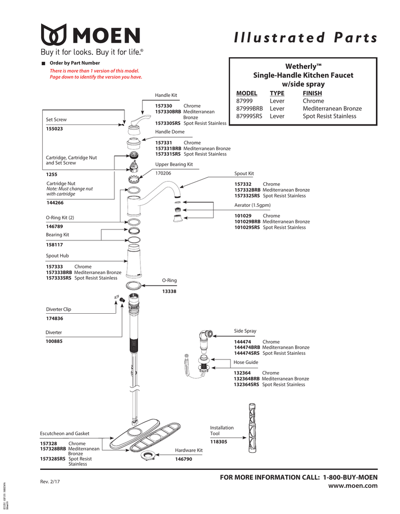 Moen Wetherly Kitchen Faucet Parts Diagram | Reviewmotors.co