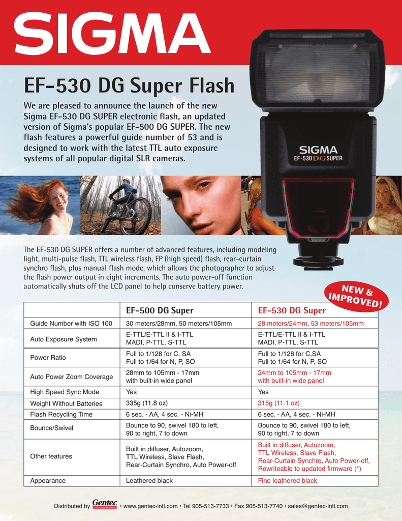 EF 530 DG St E-TTL Ii Flash For Canon EOS