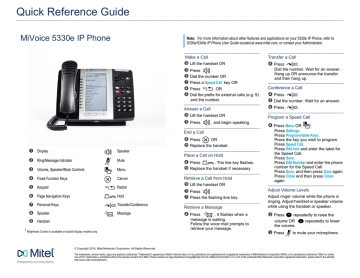 Mitel 5330e IP Phone Quick Reference Guide | Manualzz