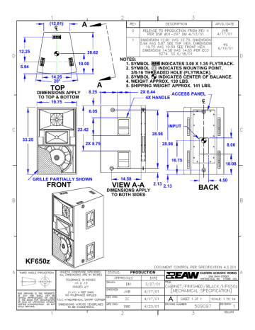 EAW KF650z 2D User manual | Manualzz