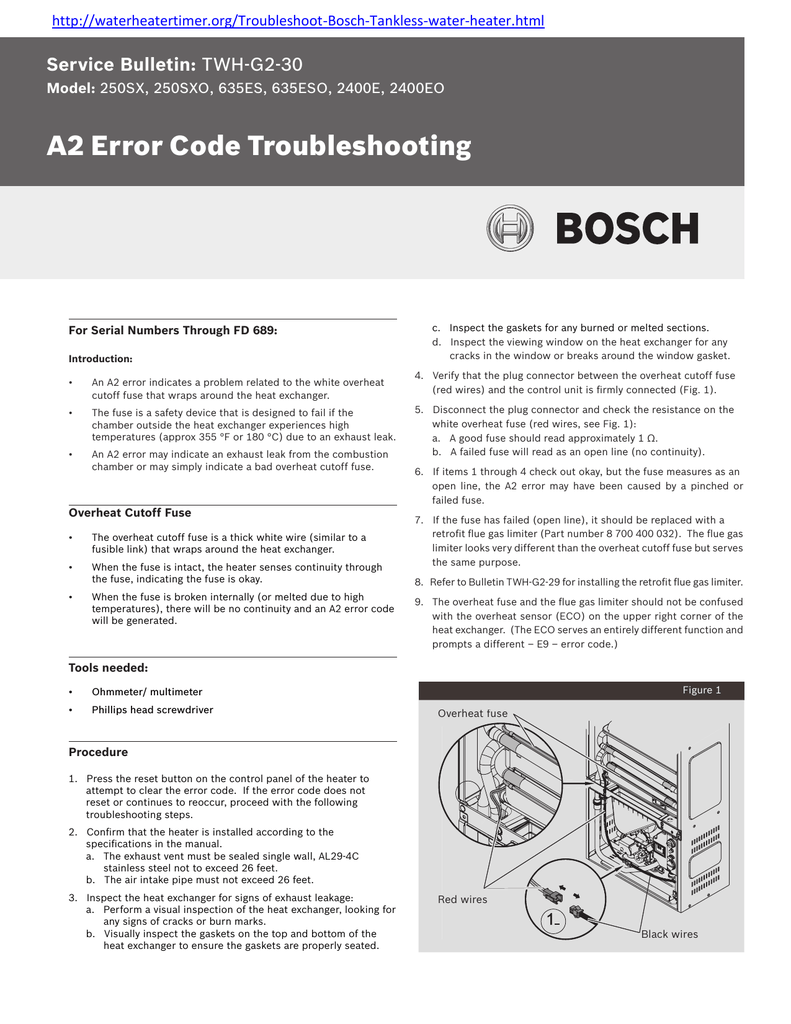 Bosch A2 error code troubleshooting Manualzz