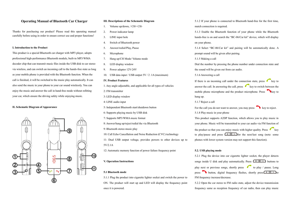 Android product operating manual инструкция на русском схема подключения