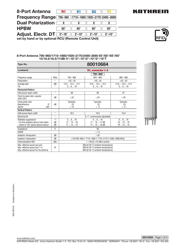 Ieee antennas. Антенна 17 DBI Kathrein. Kathrein антенны 1вт. Kathrein Omni антенны 1вт. Kathrein 80010684.