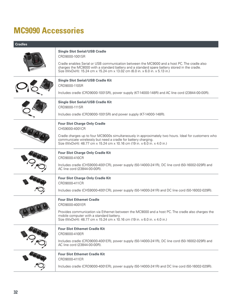 crd9000-4001er