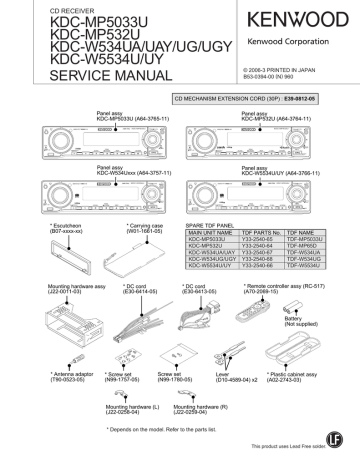 Не светится дисплей kenwood kdc w534u