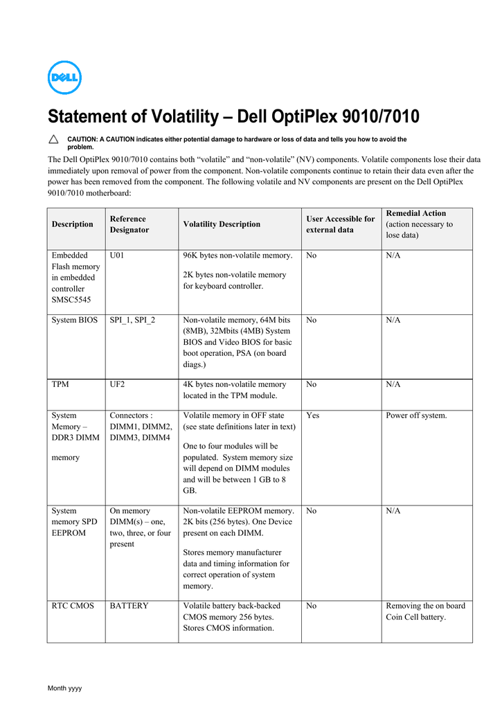 Dell Optiplex 7010 Statement Of Volatility Manualzz
