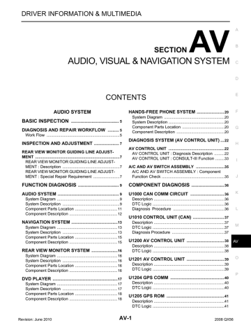 Av Control Unit Consult Manualzz