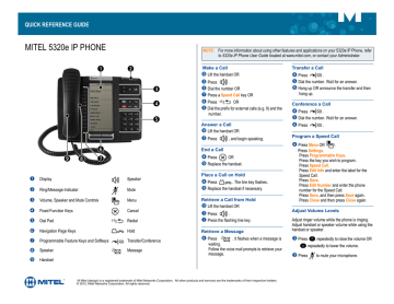 Mitel 5320e IP Phone Quick Reference Guide | Manualzz