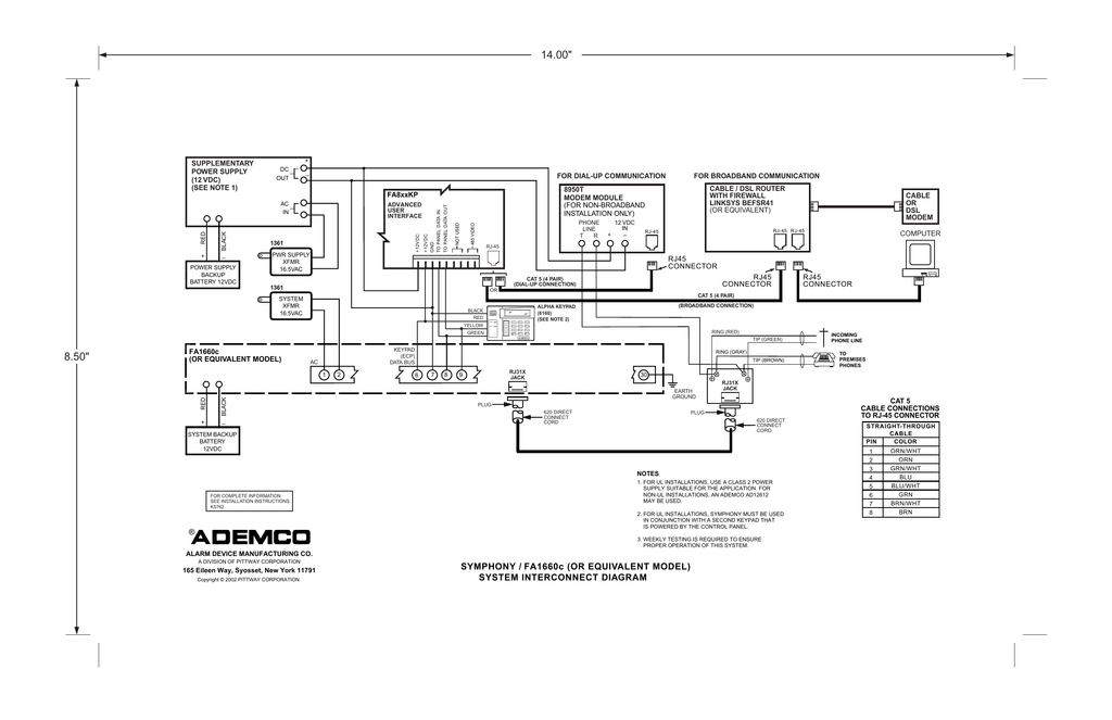 System Interconnect Diagram Manualzz