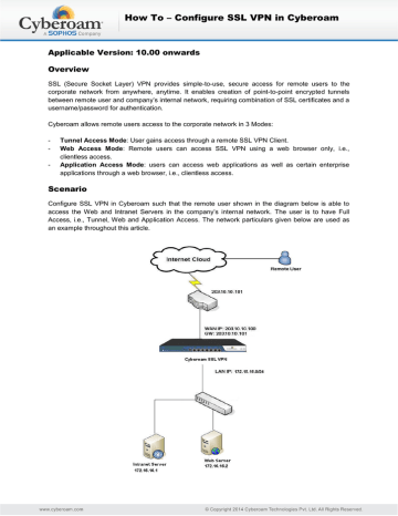 cyberoam ssl vpn client server 2012