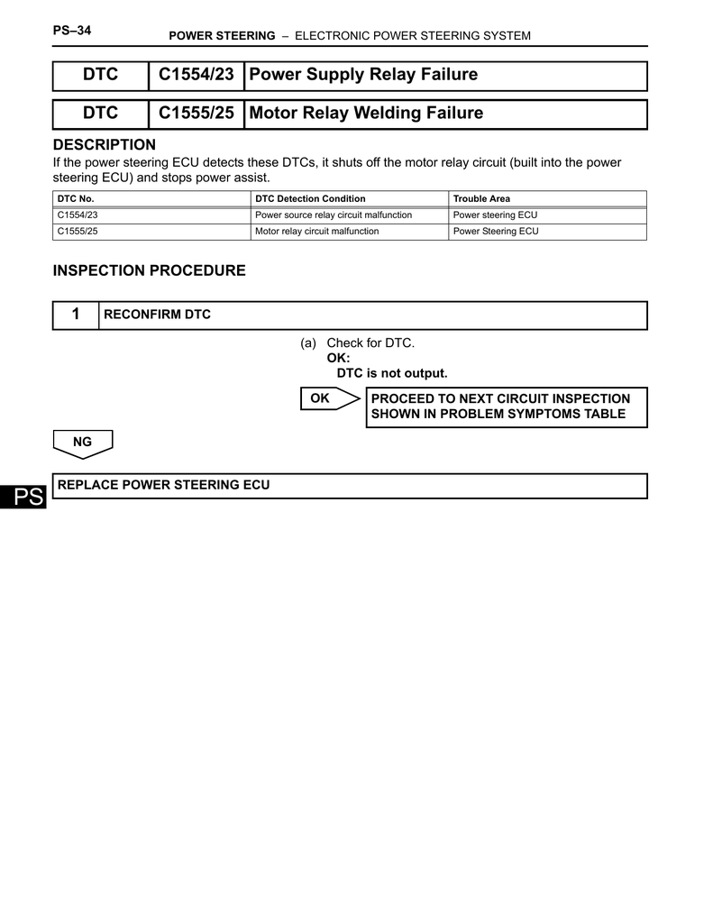 DTC C1554/23 Power Supply Relay Failure DTC C1555/25 Motor Manualzz