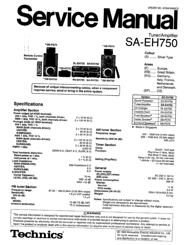 Technics Sa Eh750 Service Manual Manualzz