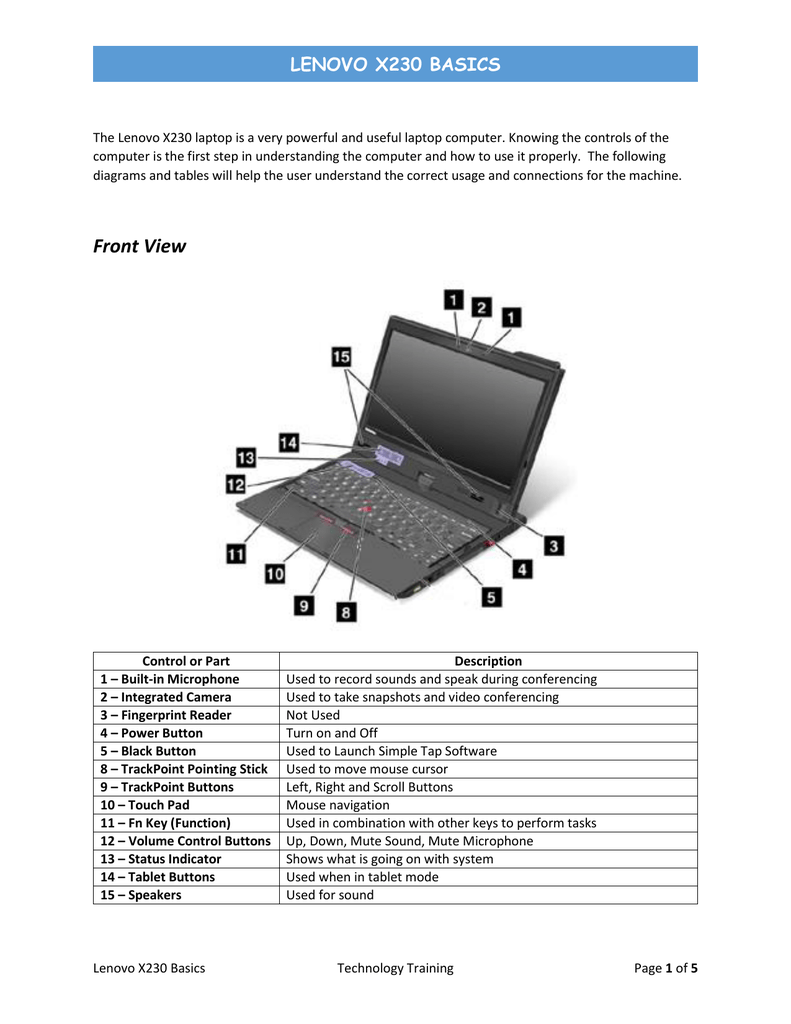 lenovo trackpoint not working