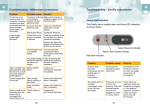 Air Products Oxygen Concentrator EverFlo Troubleshooting Guide