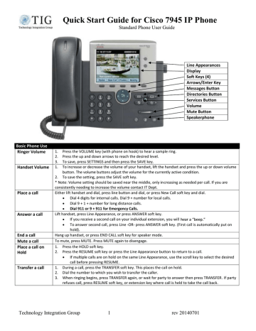 Cisco 7945 IP Phone Quick Start Guide | Manualzz