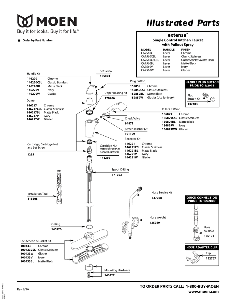 Moen Extensa Kitchen Faucet Repair Parts Wow Blog