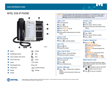 Mitel 5330 IP Quick Reference Guide | Manualzz