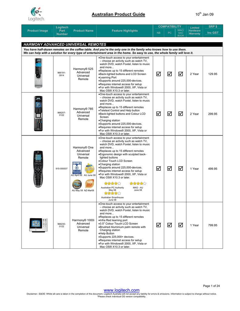 Harmony® One Advanced Universal Remote