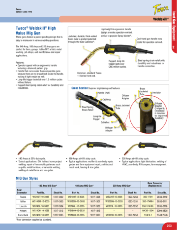 Tweco Weldskill MIG Gun Brochure | Manualzz