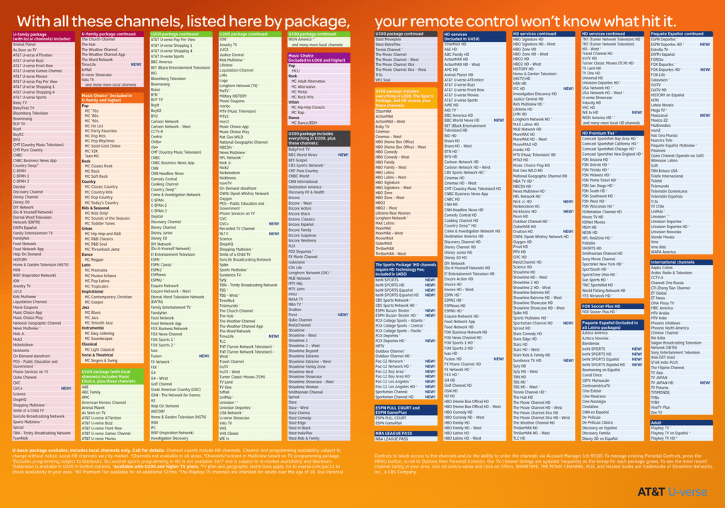 at&t u verse channels guide