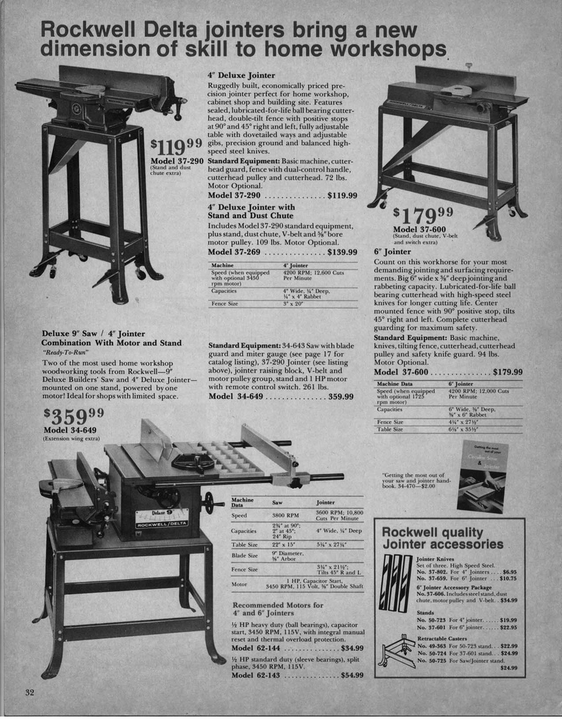 Delta rockwell table saw jointer combo price opecmr