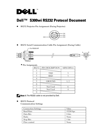 S300WI (RS232 Command Set) | Manualzz