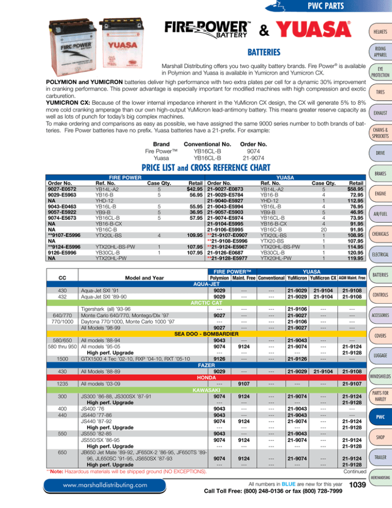 Crossreference Battery Charts 8C1