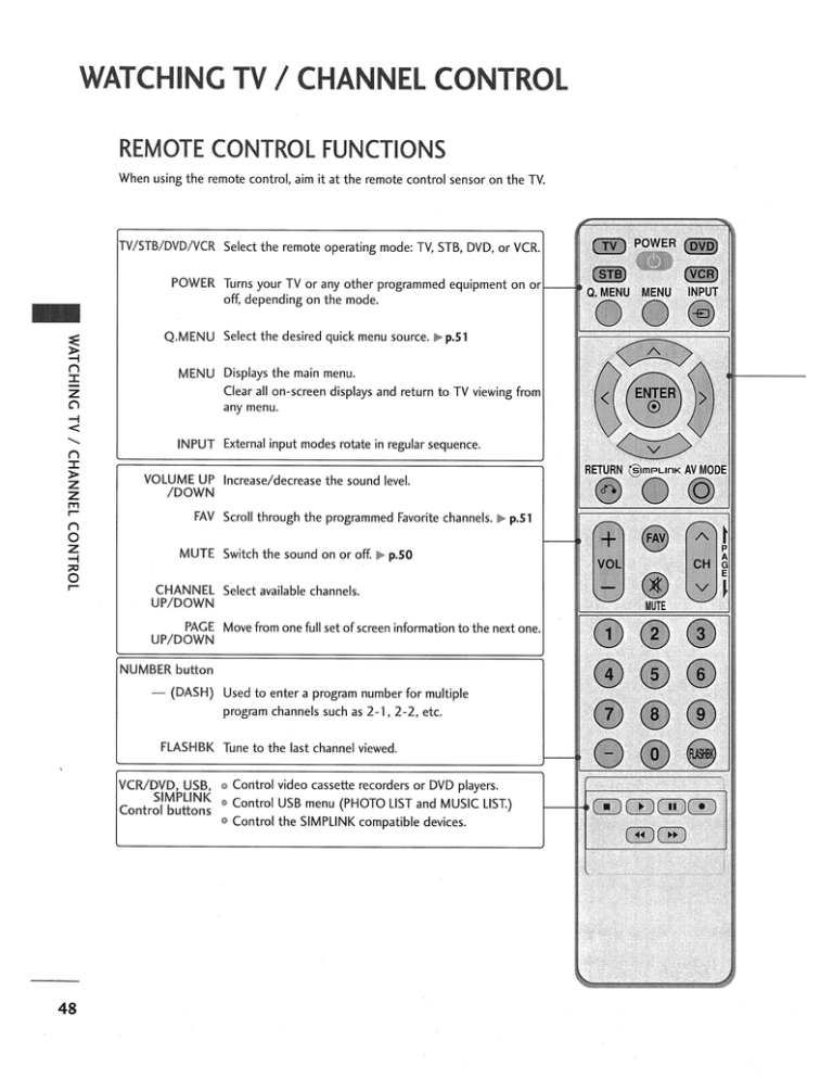 37lg50 Remote Manualzz