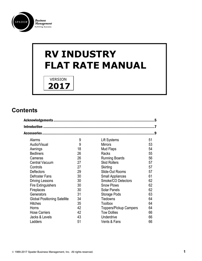 Bestseller Powersports Industry Flat Rate Manual Spader Business
