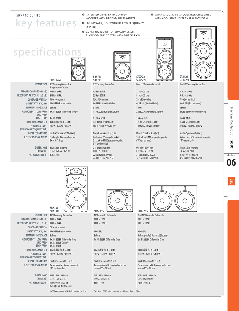 jbl srx725 specs