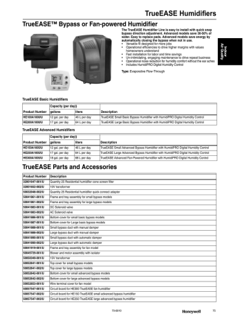 Honeywell Humidifiers Manualzz