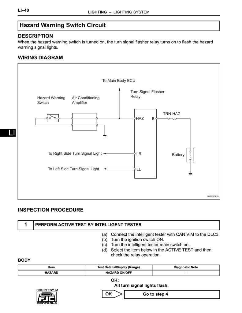 Hazard Warning Switch Wiring Diagram: Understanding Your Car's Safety