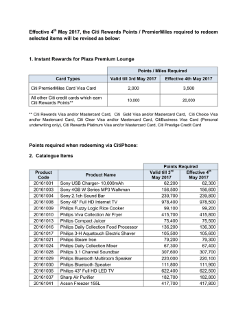 Revision Of Points Miles Required For The Redemption Of Selected Manualzz