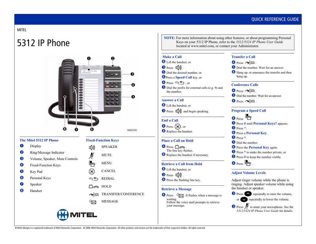 How To Set Up Voicemail On Mitel 5312 Ip Phone