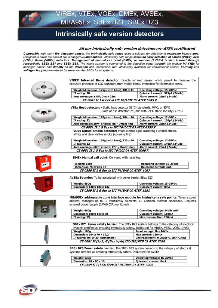 Datasheet Gbr Sd3 Manualzz