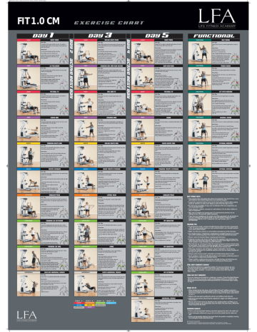 FIT 1.0 CM Manualzz