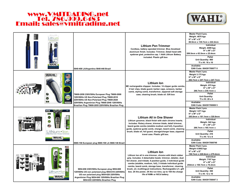 wahl lithium ion manual