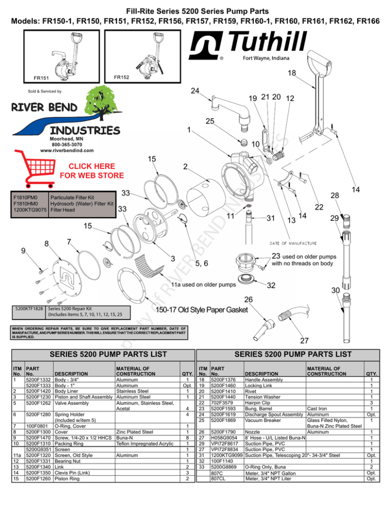 FillRite Series 5200 Series Pump Parts Models Manualzz