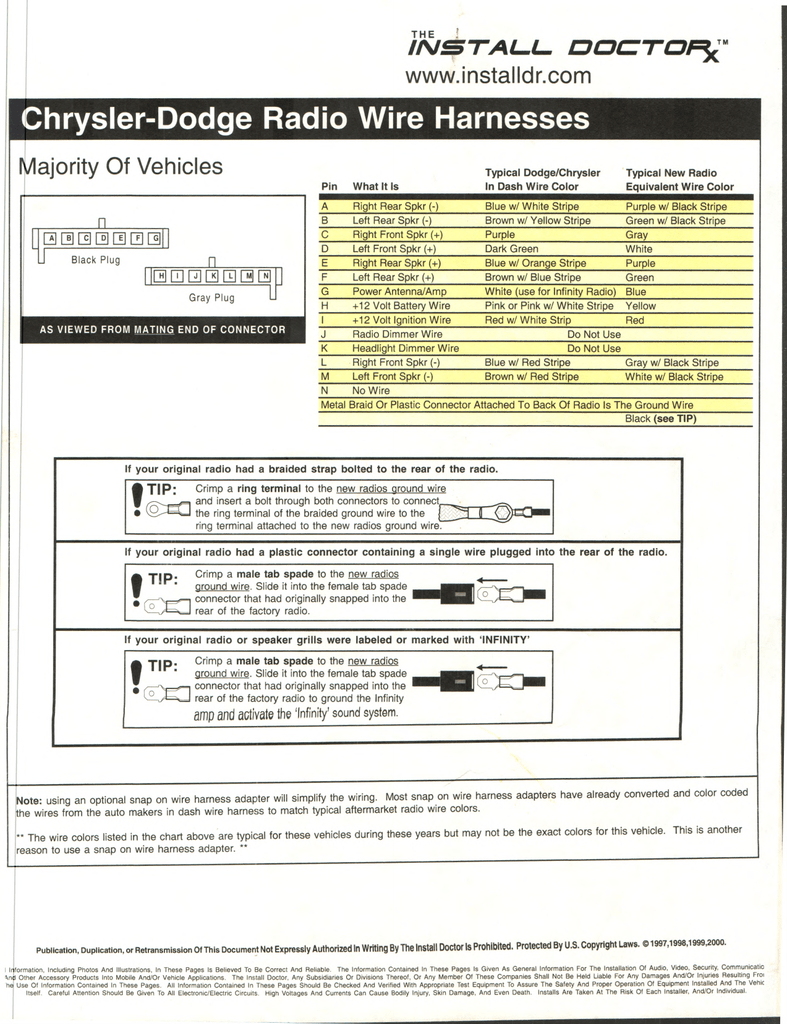 1999 jeep wrangler radio wiring harness