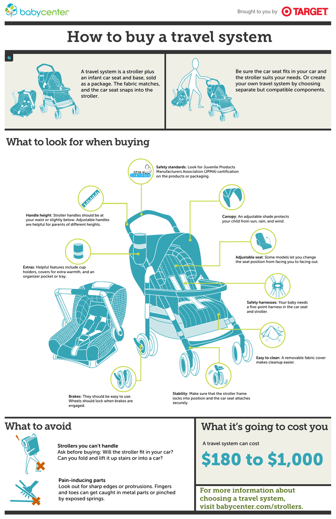 travel system compatible
