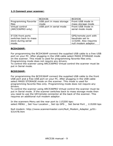 bcd436hp dmr programming bcd436hp dmr programming