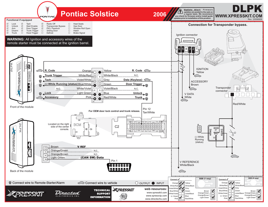 Pontiac Solstice Manualzz