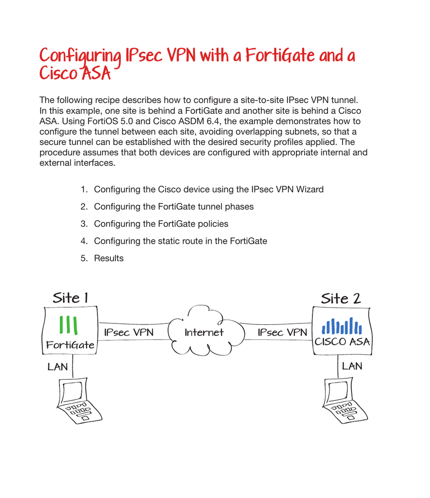 cisco asav set static ip cisco asav set static ip