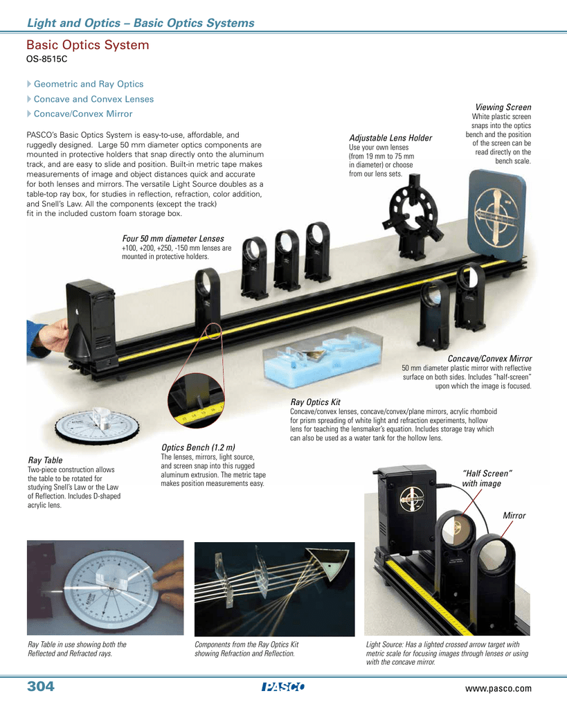 Single slit 0.1mm optical instrument parts Single slit diffraction
