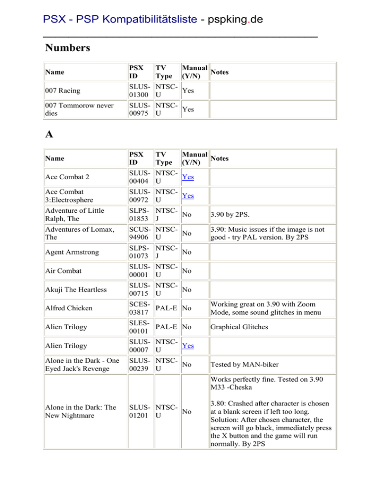 Psx Psp Kompatibilitatsliste Pspking De Manualzz