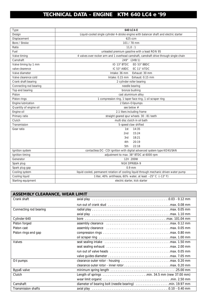 ktm lc 640 manual