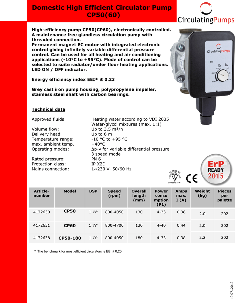 Domestic High Efficient Circulator Pump CP50(60) Manualzz