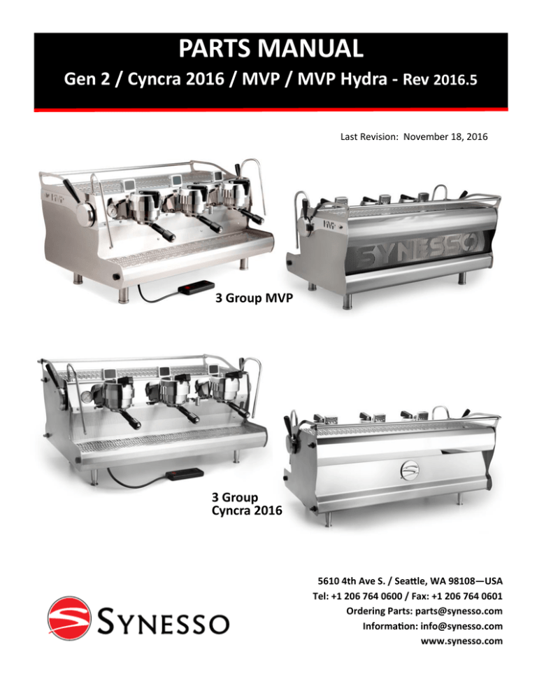 synesso mvp hydra 1 group