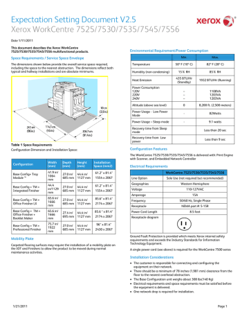 xerox workcentre 7545 driver windows 10 64 bit xerox workcentre 7545 driver windows 10 64 bit