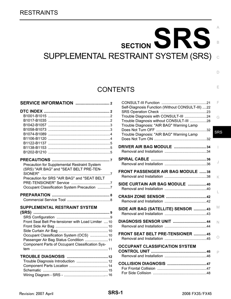 Examples of the types of accidents in which the driver’sdriver’s and front passenger’s SRS frontal airbag(s) will basically not deploy Examples of the types of accidents in which the driver’sdriver’s and front passenger’s SRS frontal airbag(s) will basically not deploy